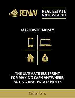 What are real estate notes?