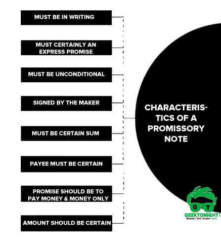 Does a promissory note need witnesses?