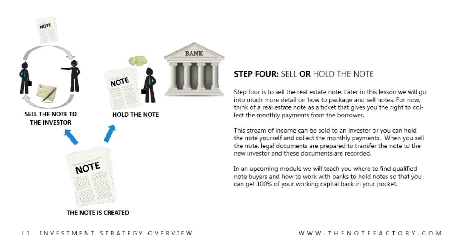 How do you read a mortgage note?