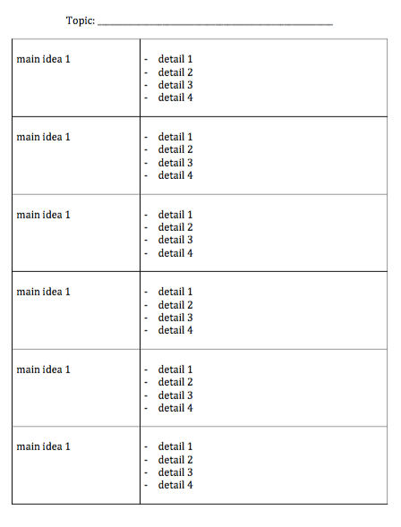 What are note types?