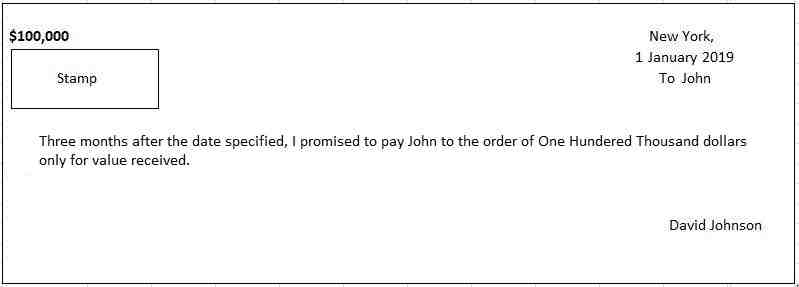 What are the types of promissory note?
