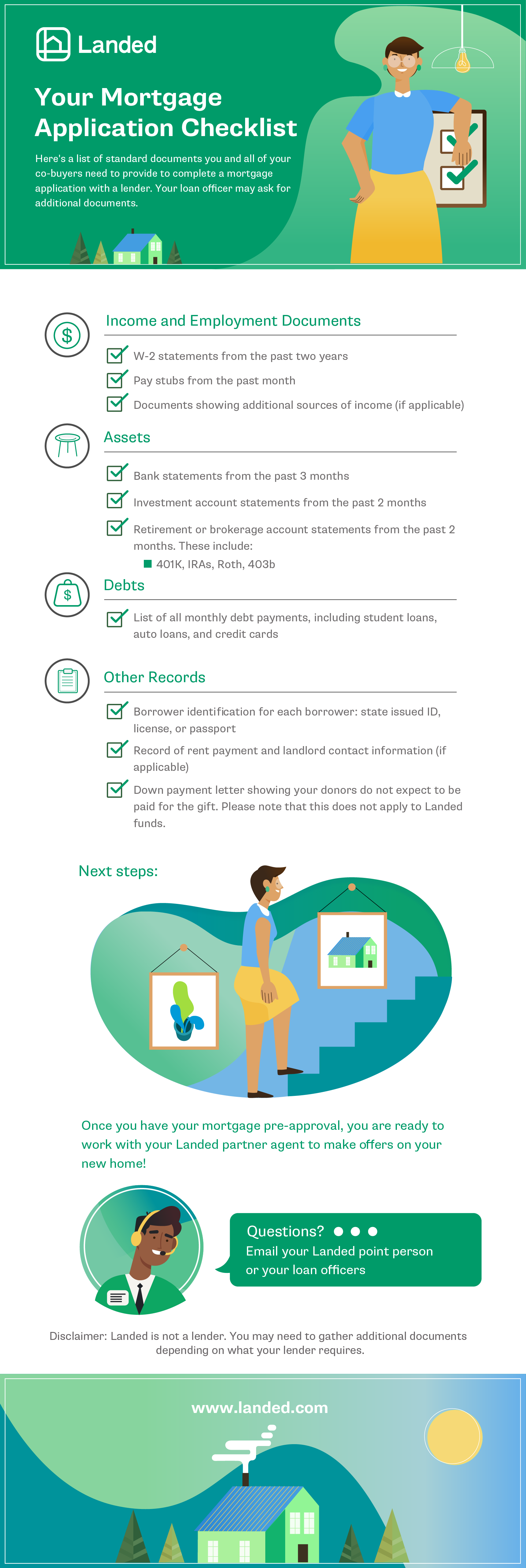 What is a mortgage loan officer?