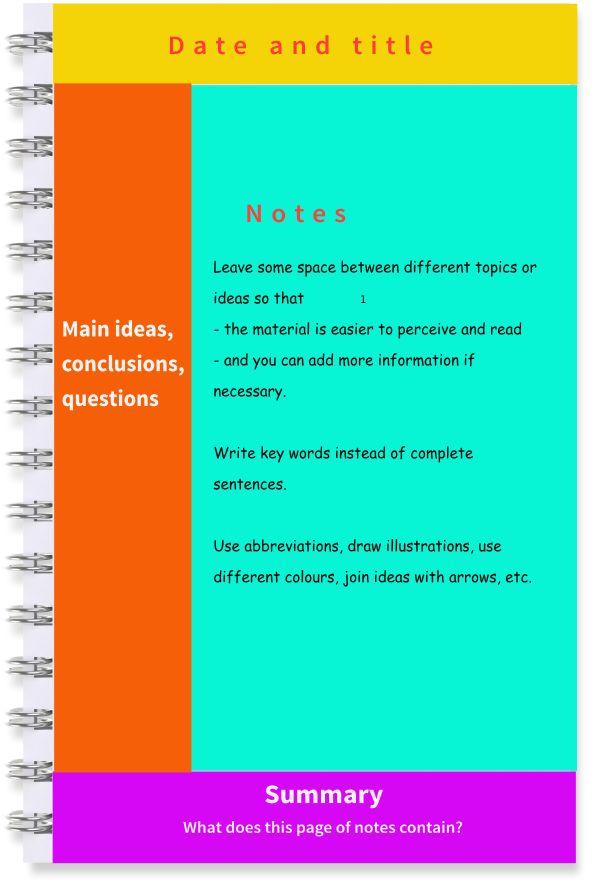 What is note making and why it is important?
