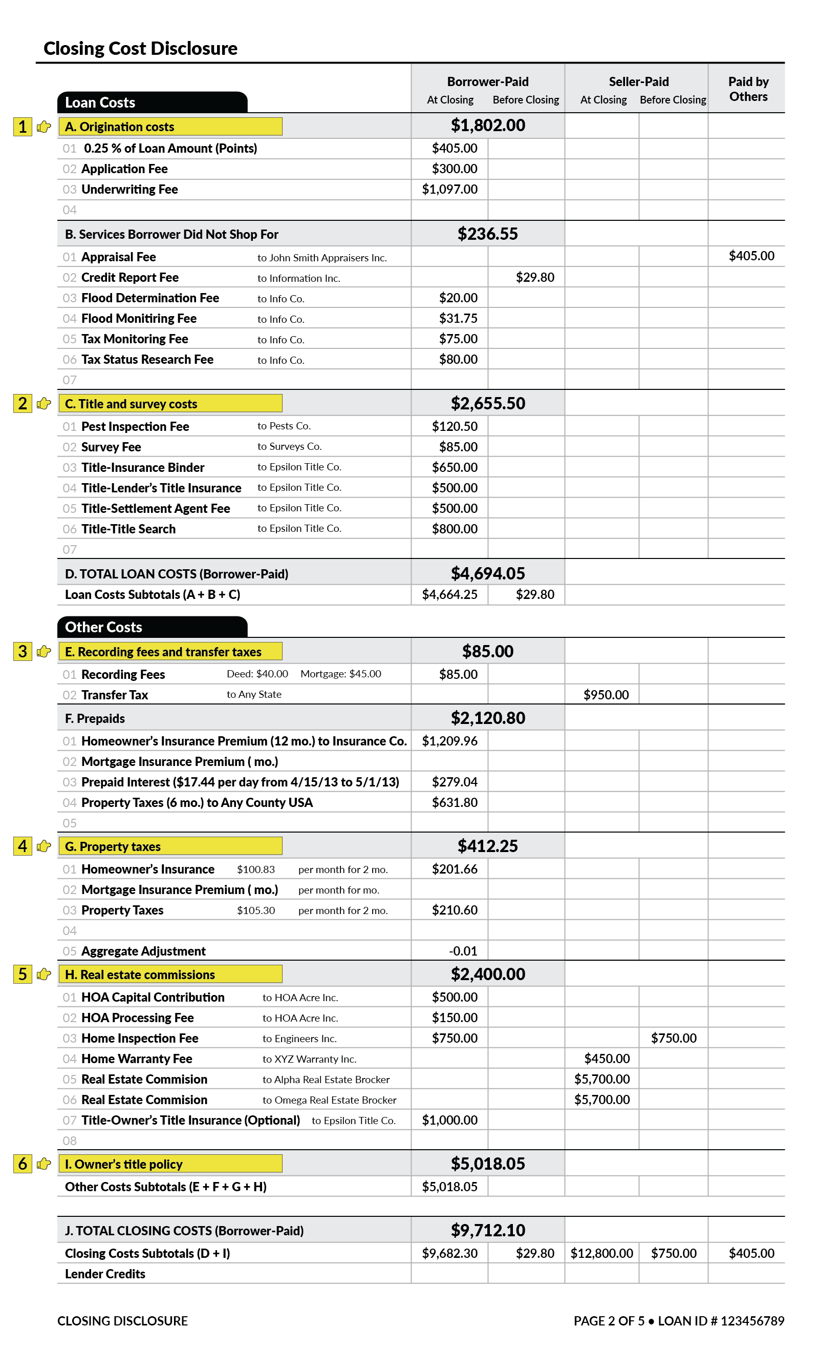 What is the difference between a loan estimate and closing disclosure?