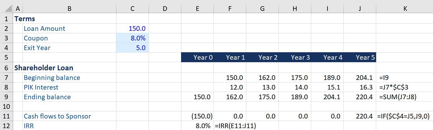 Is it better to settle a debt or pay in full?