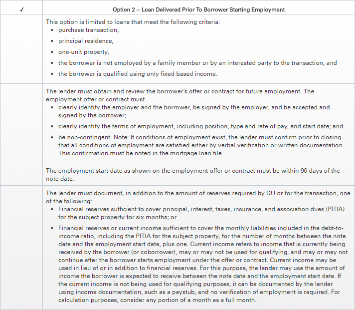 What is disbursement in real estate?