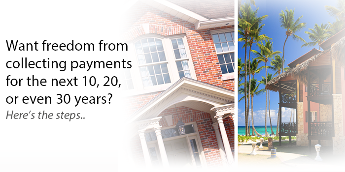 Why do lenders sell mortgages?